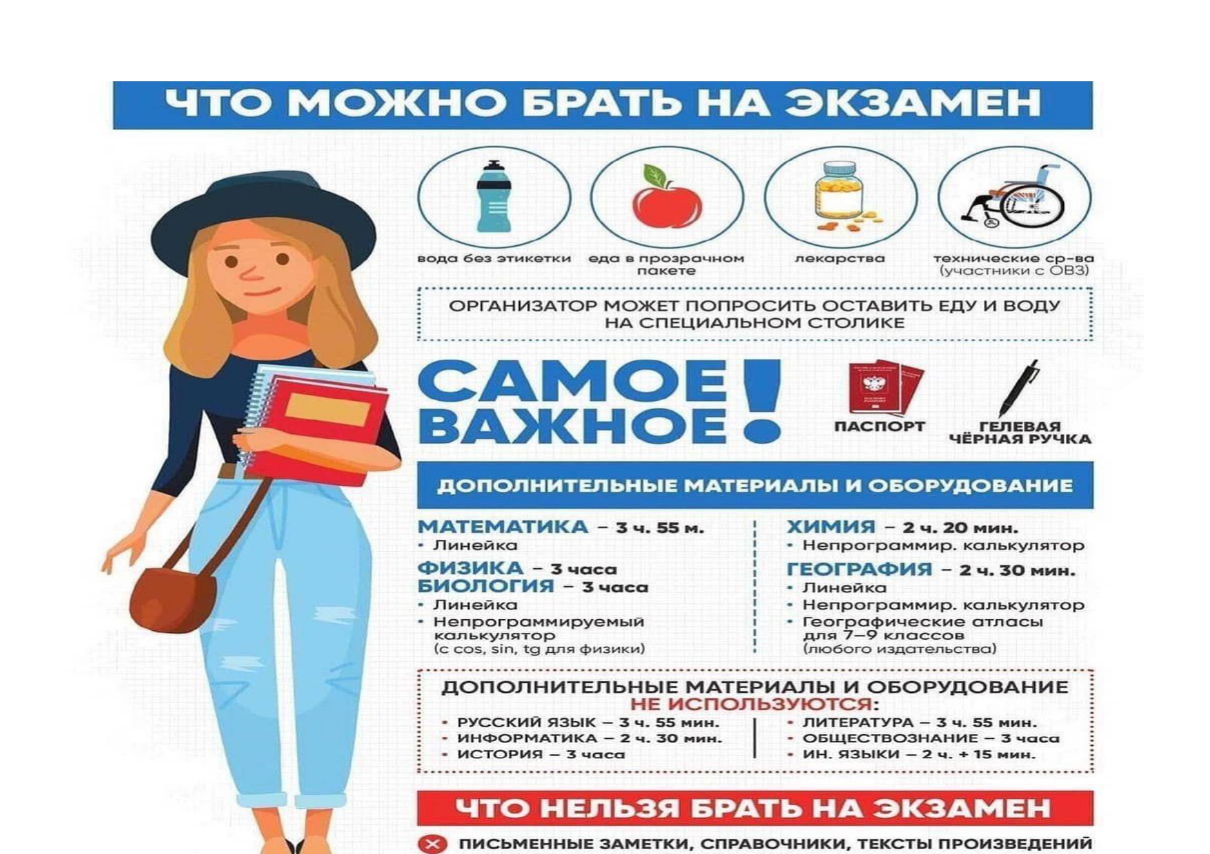 Изображения.